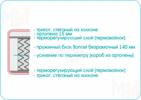 Матрас Люкс 1  90х200 см