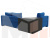 Угловой диван Тесей левый угол (Голубой)