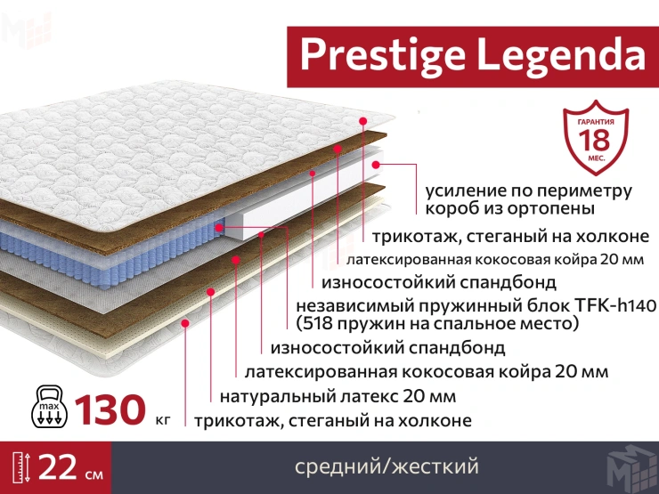 Матрас Prestige Legenda 90х200 см 