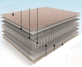 Матрас Largo-Base 160*200 см