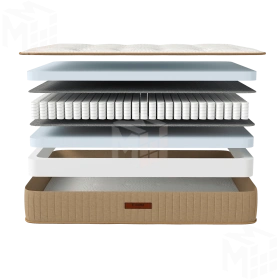 Матрас Milano 2  90*190 см