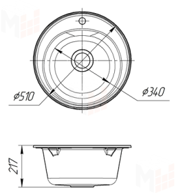 Мойка Никосия